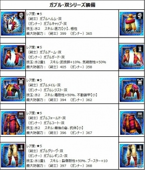 iOS/Android「モンスターハンター エクスプロア」初の二頭同時狩猟！「強襲！二頭狩猟チャナガブル＆ガノトトス亜種！」が9月5日より配信の画像3