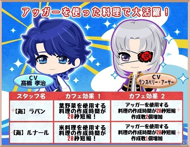 iOS/Android「異世界でカフェを開店しました。」星4 イグルスが手に入るイベント「海のライバルたち」が開始！の画像4