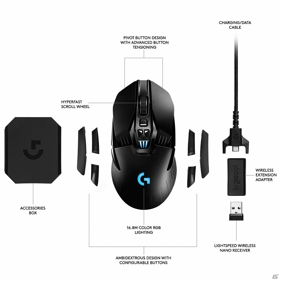 ゲーミングデバイスは完全ワイヤレスへ―ワイヤレス充電システムなど「ロジクール G」新ゲーミングデバイス5機種が9月21日より発売開始の画像5