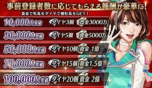 iOS/Android「ダービーストーリーズ」の事前登録が開始！スペシャル動画「競馬。それは血統のドラマ。」編も公開の画像2