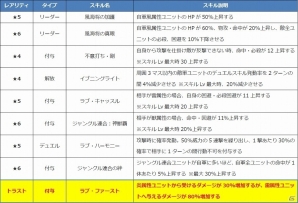 iOS/Android「ファントム オブ キル」シユウ、アフロディーテ、ヴァナルガンド、ミストルティンの水着姿がお披露目！の画像4