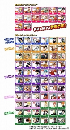 iOS/Android「週刊少年ジャンプ オレコレクション！」2017年冬に「スラムダンク」から桜木花道の参戦が決定！の画像2