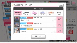 「バンドリ！ ガールズバンドパーティ！」新機能「ハイスコアレーティング」が実装！ゲームをスムーズに遊べる機能改善もの画像1
