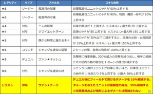 「ファントム オブ キル」トライデント、デュランダル、雑賀、アイムールの水着姿が公開！の画像8