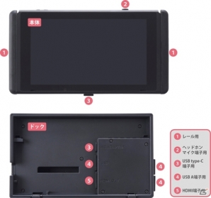 Nintendo Switchの端子をホコリや汚れから守るシリコン製ポートキャップセットが9月20日発売の画像3