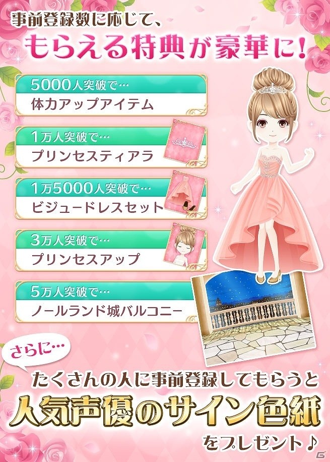 偽りの関係から始まった二人の恋の行方は―「恋愛プリンセス～ニセモノ姫と10人の婚約者～」が2017年秋に配信！の画像2