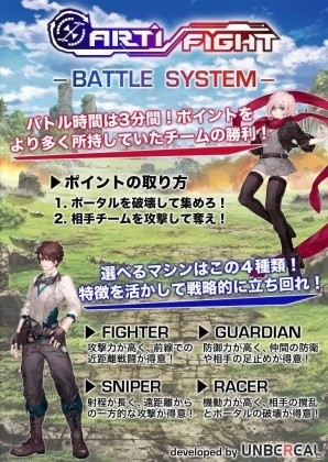 ベダルを漕ぎまくって戦うVRシューティングゲーム「アーティファイト」が東京ゲームショウ2017に出展の画像3