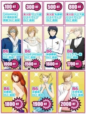「ラノゲツクールMV」と「VitaminX」のコラボDLCが発売決定！魅力的な問題児のイラストと背景で物語を作ろうの画像6