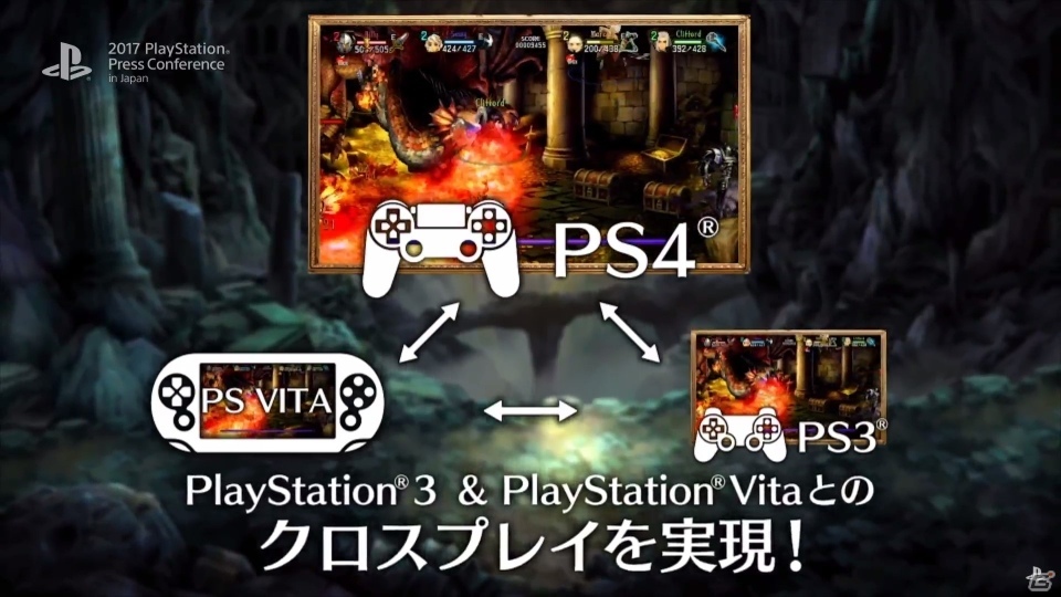 【PSプレカン2017】アトラス×ヴァニラウェアの最新作「ドラゴンズクラウン・プロ」が2018年1月25日に発売決定！TGS 2017にプレイアブル出展の画像3