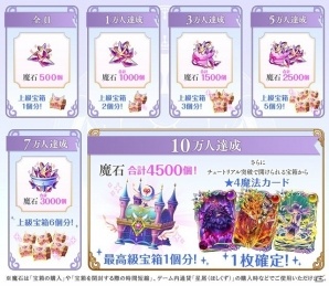 iOS/Android「ましろウィッチ」事前登録受付が開始！10万人突破で最高レアリティの魔法が1枚確定にの画像2