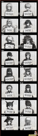 ダンガンロンパV3 楽天くじ タペストリー ダンガンロンパV3 楽天くじ