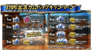「ファイナルファンタジーグランドマスターズ」2周年カウントダウンキャンペーンが開催！カムバック施策も実施中の画像3