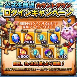 iOS/Android「グランドサマナーズ」最大96ユニットの大規模協力戦が楽しめる「レイドバトル」が解禁！の画像4