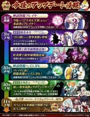 「一血卍傑-ONLINE-」スマートフォン版1周年記念に向けてのアップデート情報が公開！の画像2