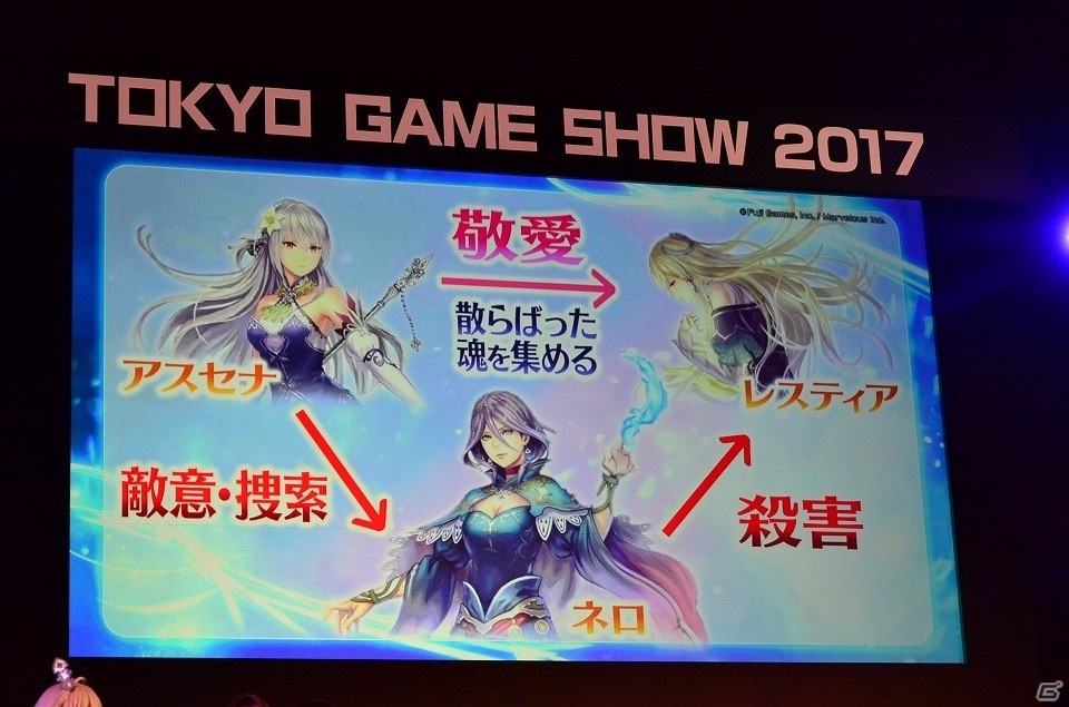 【TGS 2017】上坂すみれさんも大久保佳代子さんのイジりにタジタジ！？「佳代子の部屋～真夜中のゲームパーティー～ in 東京ゲームショウ2017」公開収録をレポートの画像8