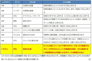 iOS/Android「ファントム オブ キル」レシェフ、青龍偃月刀、ヴォータン、アポロンの水着姿がお披露目！の画像2