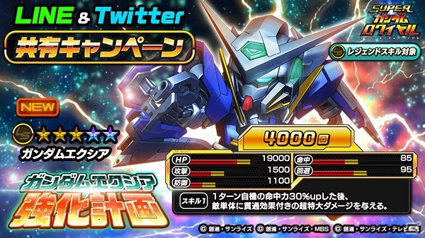 iOS/Android「スーパーガンダムロワイヤル」2周年記念キャンペーンが開催！Gメタルが入手できるログインボーナスも実施の画像3