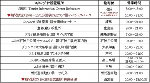 「モンスターストライク」西武園駅の駅構内や電車内で“モンスト”の世界を体験できるハロウィンパーティーが開催！の画像5