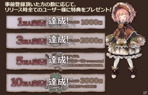 iOS/Android「グラナディアサーガ」事前登録者数が10万人を突破！第2弾プロモーションムービーも公開の画像1