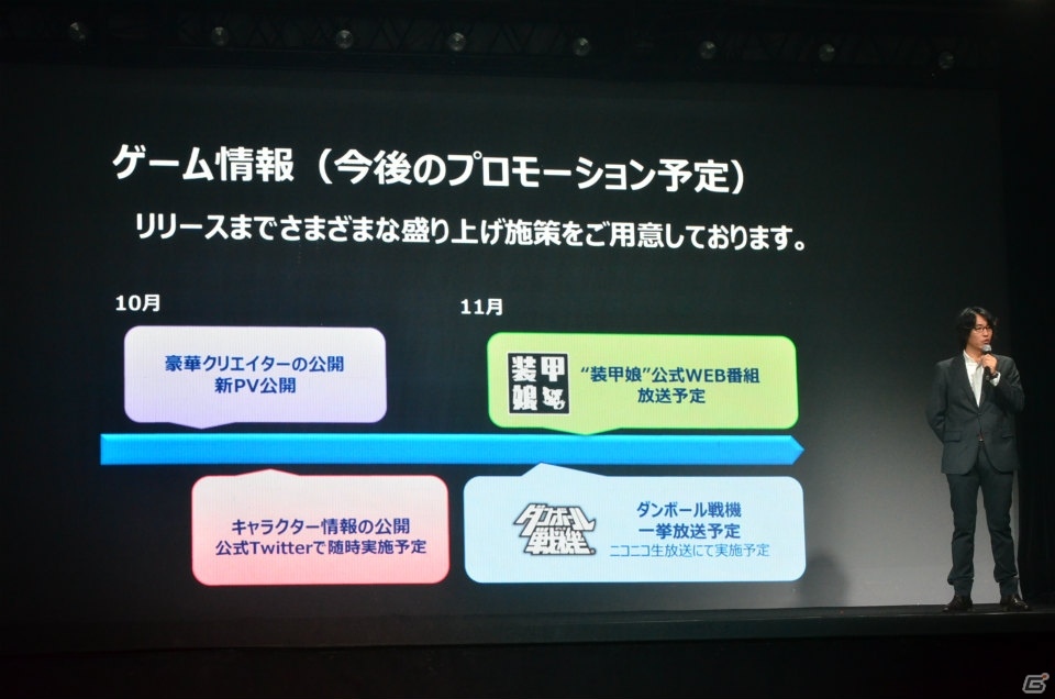 DMM流「ダンボール戦機」は美少女×装甲破損！？「装甲娘」が初お披露目された「DMM GAMES×レベルファイブ」記者発表会をレポートの画像15