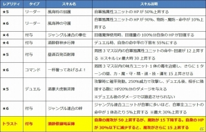 iOS/Android「ファントム オブ キル」新たにフライクーゲル、タスラム、テュルソスの水着姿が公開の画像6