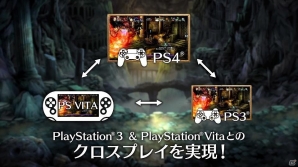 ネイティブ4K画質へ進化し息を呑む美しさに―PS4「ドラゴンズクラウン・プロ」のゲーム画面や最新情報が公開！の画像14