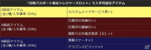 「ドラゴンズドグマ オンライン」強力なアビリティをゲットできるトレジャーズロット「雪彫りの未鑑定装具【皇】」が販売！の画像5