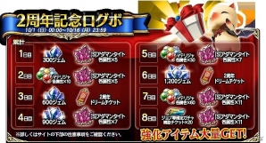 iOS/Android「ファイナルファンタジーグランドマスターズ」2周年記念キャンペーン実施中！次元の狭間に“オーディン”が新登場の画像2