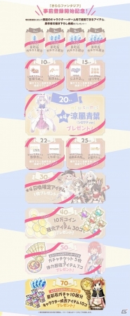 「きららファンタジア」事前登録数が50万人を突破！70万人突破で「ミラクルログインボーナス」特典を追加決定の画像3
