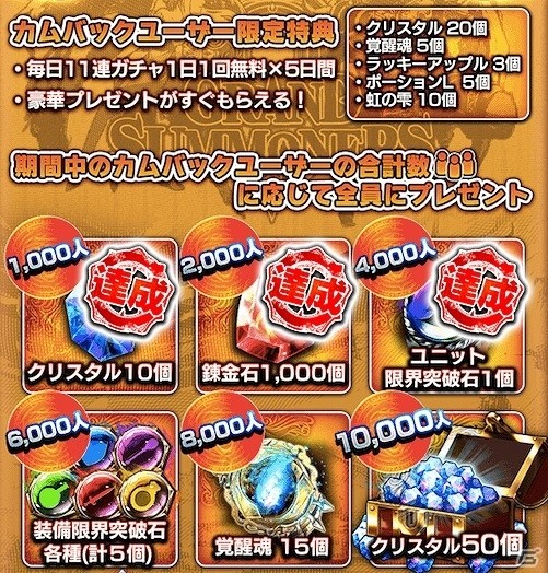 「グランドサマナーズ」最大12人のプレイヤーによる大討伐隊で「堕天神獣」に挑め！新システム「レイドβ版」が本日解禁の画像11