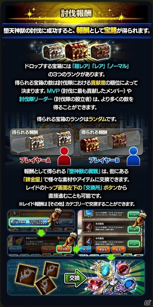 「グランドサマナーズ」最大12人のプレイヤーによる大討伐隊で「堕天神獣」に挑め！新システム「レイドβ版」が本日解禁の画像6