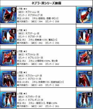 iOS/Android「モンスターハンター エクスプロア」10月5日より「強襲！ギギネブラ＆ナルガクルガ希少種！」が初配信！の画像3