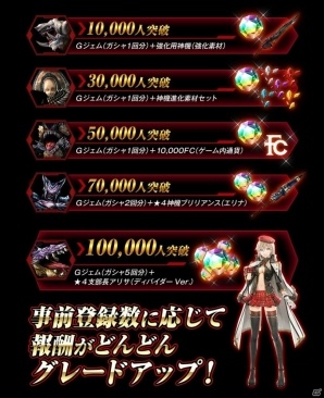 シリーズ初のスマートフォン向けRPG「ゴッドイーター レゾナントオプス」が配信決定！事前登録がスタートの画像21