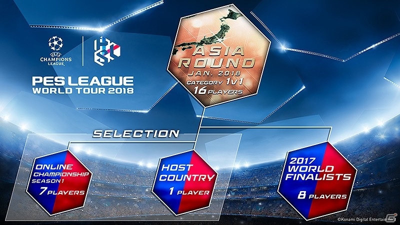 UEFA Champions League公式ウイニングイレブンeスポーツ世界選手権「PES LEAGUE WORLD TOUR 2018」の概要が決定！2018年1月に東京で「アジアラウンド」が開幕の画像2