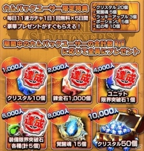 iOS/Android「グランドサマナーズ」物語の舞台は空中都市へ―メインストーリー第8章「ラ=リズ空中都市」が配信の画像7
