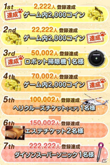 iOS/Android「ねこ島日記」の事前登録数が“じゅうまんにゃん”突破！追加特典が公開にの画像3