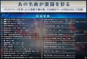PS4「仮面ライダー クライマックスファイターズ」バトルの基本システムやオンライン要素を紹介！龍騎、電王など参戦ライダーの新情報もの画像25