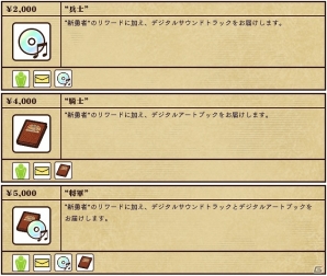 Switch「王だぁランド！」英語翻訳版キックスタータープロジェクトのリワードに“デジタルサウンドトラック”と“デジタルアートブック”が追加！の画像1