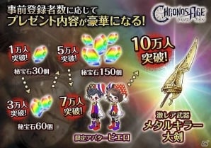 iOS/Android「クロノスエイジ」が配信開始―アバター機能や充実のチャット機能などを搭載したMMORPGの画像5