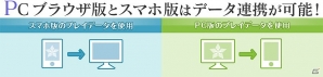 勇者きらめきRPG「結城友奈は勇者である 花結いのきらめき」スマホ版とのデータ連携も可能なPCブラウザ版が配信！の画像3