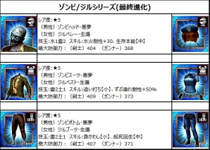 iOS/Android「モンスターハンター エクスプロア」ハロウィンシーズンに「バイオハザード HD リマスター」とのコラボが決定！の画像10
