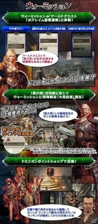 「ドラゴンズドグマ オンライン」新たな8人用コンテンツ「ダクレイム砦奪還戦」が配信！シーズン3.0最強クラスの装備を入手しようの画像3