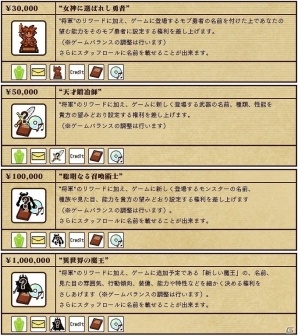 Switch「王だぁランド！」英語翻訳版の更新データ（Ver.1.0.1）が配信開始！マグカップやTシャツなどがセットになった新たなリワードの追加も実施の画像3