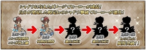iOS/Android「グリムノーツ」イベント「シャドウ襲来」がスタート！記念ガチャ第2弾も登場の画像6