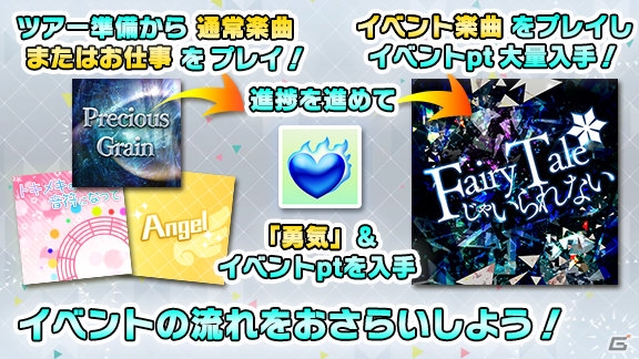 「アイドルマスター ミリオンライブ！ シアターデイズ」で新ユニット「FAIRY STARS」結成！新イベント開催＆プラチナガシャを更新の画像4