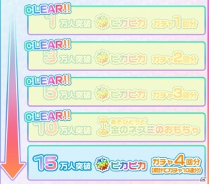 iOS/Android「けものフレンズぱびりおん」事前登録者数が2日でが10万人を突破！15万人でガチャ4回分のピカピカをプレゼントの画像2