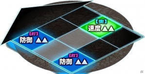 iOS/Android「オルタンシア・サーガ -蒼の騎士団-」イベント「誓いの剛槍ヴェール ～復讐の光と影～」が開催の画像6