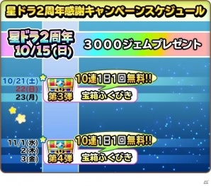 「星のドラゴンクエスト」3日連続「1日1回10連宝箱ふくびきプレゼント」が開催！ハロウィンイベントの情報もの画像2