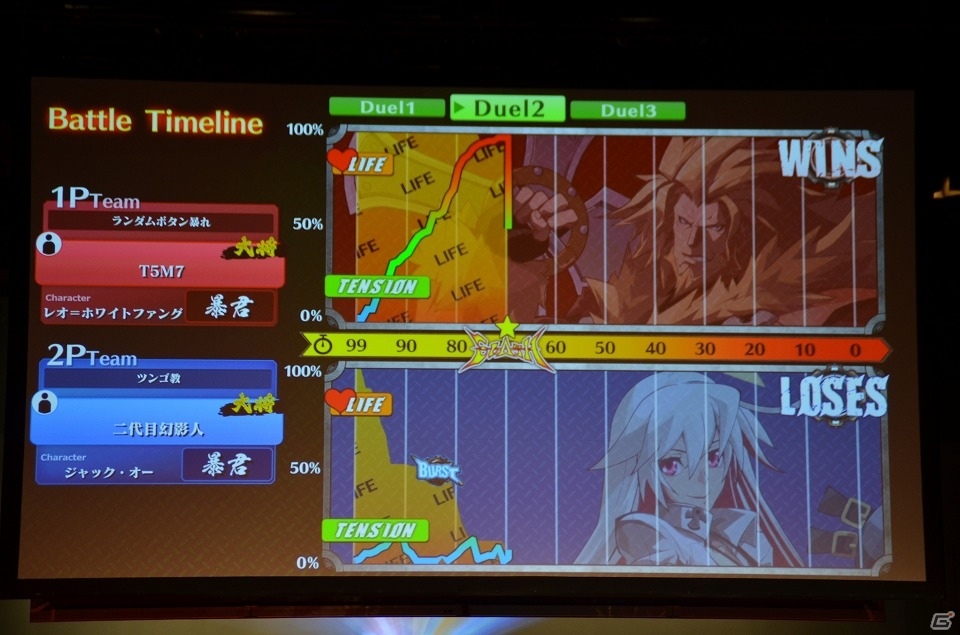 格ゲー観戦の新しい形も垣間見えた「あーくれぼ2017」をレポート！GG部門の逆3タテやBB部門の2連覇など見どころ盛り沢山の画像21
