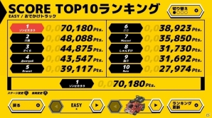 ワンコインで爽快シューティングが楽しめる「ZOMBIE GOLD RUSH」Nintendo Switch版が配信開始の画像15